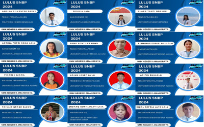 Kelulusan Siswa Tahun 2024